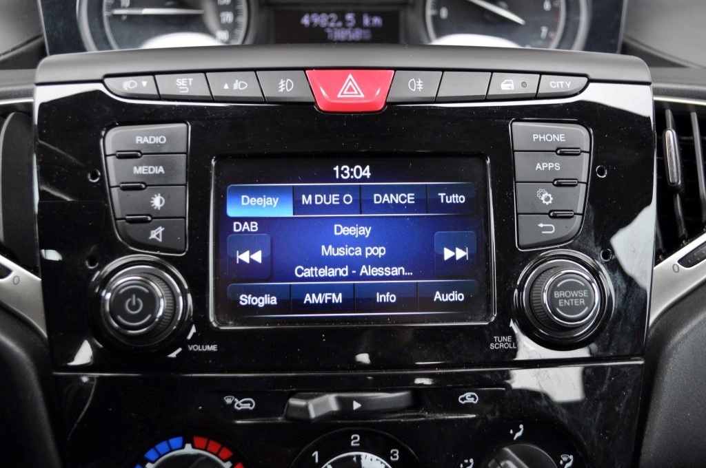 Lancia Ypsilon