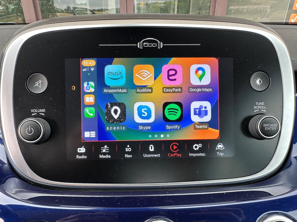 Fiat 500X