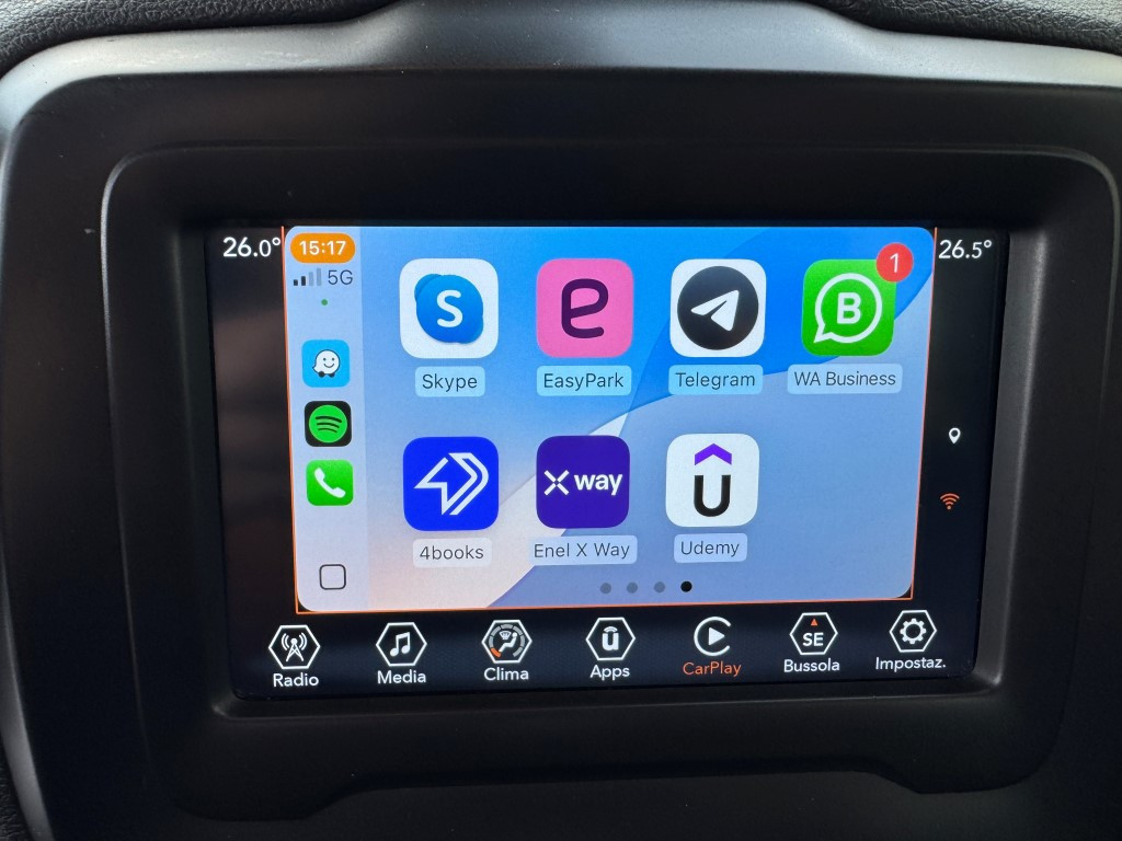 Jeep Renegade